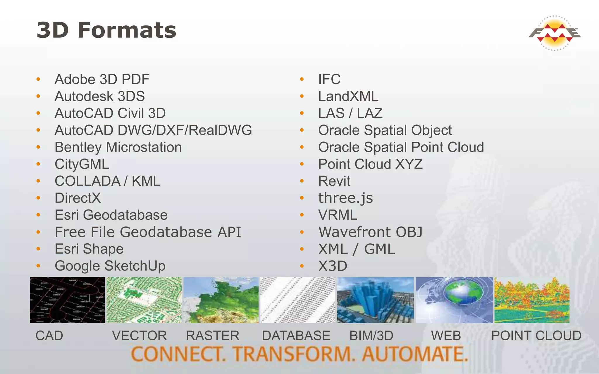 • Adobe 3D PDF
• Autodesk 3DS
• AutoCAD Civil 3D
• AutoCAD DWG/DXF/RealDWG
• Bentley Microstation
• CityGML
• COLLADA / KML
• DirectX
• Esri Geodatabase
• Free File Geodatabase API
• Esri Shape
• Google SketchUp
• IFC
• LandXML
• LAS / LAZ
• Oracle Spatial Object
• Oracle Spatial Point Cloud
• Point Cloud XYZ
• Revit
• three.js
• VRML
• Wavefront OBJ
• XML / GML
• X3D
3D Formats
CAD VECTOR RASTER DATABASE BIM/3D WEB POINT CLOUD
 