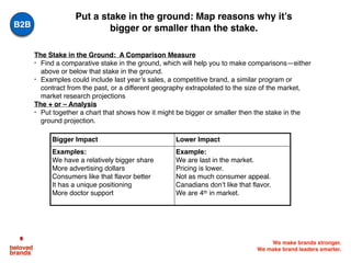 We make brands stronger.
We make brand leaders smarter.
The Stake in the Ground: A Comparison Measure
• Find a comparative stake in the ground, which will help you to make comparisons—either
above or below that stake in the ground.
• Examples could include last year’s sales, a competitive brand, a similar program or
contract from the past, or a different geography extrapolated to the size of the market,
market research projections
The + or – Analysis
• Put together a chart that shows how it might be bigger or smaller then the stake in the
ground projection.
Bigger Impact Lower Impact
Examples:
We have a relatively bigger share
More advertising dollars
Consumers like that flavor better
It has a unique positioning
More doctor support
Example:
We are last in the market.
Pricing is lower.
Not as much consumer appeal.
Canadians don’t like that flavor.
We are 4th in market.
Put a stake in the ground: Map reasons why it’s
bigger or smaller than the stake.B2B
 
