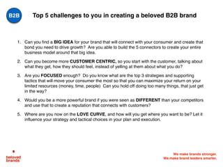 We make brands stronger.
We make brand leaders smarter.
Top 5 challenges to you in creating a beloved B2B brand
1. Can you find a BIG IDEA for your brand that will connect with your consumer and create that
bond you need to drive growth? Are you able to build the 5 connectors to create your entire
business model around that big idea.
2. Can you become more CUSTOMER CENTRIC, so you start with the customer, talking about
what they get, how they should feel, instead of yelling at them about what you do?
3. Are you FOCUSED enough? Do you know what are the top 3 strategies and supporting
tactics that will move your consumer the most so that you can maximize your return on your
limited resources (money, time, people) Can you hold off doing too many things, that just get
in the way?
4. Would you be a more powerful brand if you were seen as DIFFERENT than your competitors
and use that to create a reputation that connects with customers?
5. Where are you now on the LOVE CURVE, and how will you get where you want to be? Let it
influence your strategy and tactical choices in your plan and execution.
B2B
 