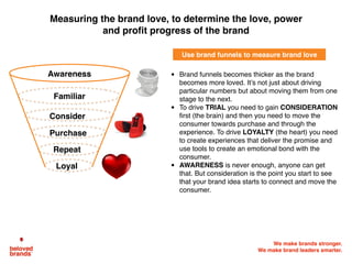We make brands stronger.
We make brand leaders smarter.
Measuring the brand love, to determine the love, power
and profit progress of the brand
• Brand funnels becomes thicker as the brand
becomes more loved. It’s not just about driving
particular numbers but about moving them from one
stage to the next.
• To drive TRIAL you need to gain CONSIDERATION
first (the brain) and then you need to move the
consumer towards purchase and through the
experience. To drive LOYALTY (the heart) you need
to create experiences that deliver the promise and
use tools to create an emotional bond with the
consumer.
• AWARENESS is never enough, anyone can get
that. But consideration is the point you start to see
that your brand idea starts to connect and move the
consumer.
Use brand funnels to measure brand love
Awareness
Familiar
Consider
Purchase
Repeat
Loyal
 