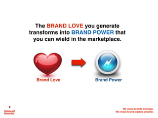 We make brands stronger.
We make brand leaders smarter.
The BRAND LOVE you generate
transforms into BRAND POWER that
you can wield in the marketplace.
Brand Love Brand Power
 