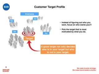 We make brands stronger.
We make brand leaders smarter.
• Instead of figuring out who you
want, focus on who wants you!!!
• Pick the target that is most
motivated by what you do.
Customer Target Profile
Target
Everyone
Not
Not
A good target not only decides
who is in your target but who
is not in your target.
Not
Not
B2B
 
