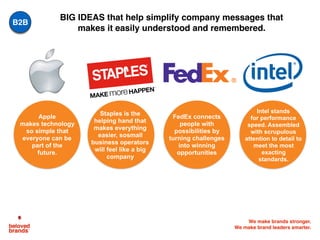 We make brands stronger.
We make brand leaders smarter.
Apple
makes technology
so simple that
everyone can be
part of the
future.
Staples is the
helping hand that
makes everything
easier, sosmall
business operators
will feel like a big
company
FedEx connects
people with
possibilities by
turning challenges
into winning
opportunities
Intel stands
for performance
speed. Assembled
with scrupulous
attention to detail to
meet the most
exacting
standards.
BIG IDEAS that help simplify company messages that
makes it easily understood and remembered.
B2B
 