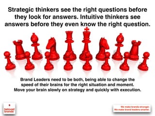 Strategic thinkers see the right questions before
they look for answers. Intuitive thinkers see
answers before they even know the right question.
Brand Leaders need to be both, being able to change the
speed of their brains for the right situation and moment.
Move your brain slowly on strategy and quickly with execution.
 