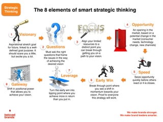 We make brands stronger.
We make brand leaders smarter.
The 8 elements of smart strategic thinking
Break through point where
you see a shift in
momentum towards your
vision. Proof to everyone
this strategy will work.
Aspirational stretch goal
for future, linked to a well-
defined goal purpose. It
should scare you a little,
but excite you a lot.  
Turn the early win into
tipping point where you
achieve more in return
than you put in.
Shift in positional power
that allows you to
achieve your vision.
Seize opportunity
quickly before others
react or it is closes.
1
3
4
5
6
7
8
Visionary
Early Win
Speed
An opening in the
market, based on a
potential change in the
market (consumer
needs, technology
change, new channels)
Leverage
Gateway
Align your limited
resources to a
distinct point you
can break through
getting you on a
path to your vision.
Opportunity
Strategic
Thinking
Questions2
Must ask the right
questions that frame
the issues in the way
of achieving the
desired vision 
 