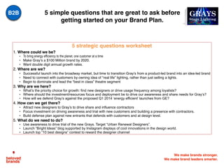 We make brands stronger.
We make brand leaders smarter.
5 simple questions that are great to ask before
getting started on your Brand Plan.
B2B
5 strategic questions worksheet		
1. Where could we be?
• To bring energy efficiency to the planet, one customer at a time
• Make Gray’s a $100 Million brand by 2020.
• Want double digit annual growth rates.	
2. Where are we?
• Successful launch into the broadway market, but time to transition Gray’s from a product-led brand into an idea-led brand
• Need to connect with customers by owning idea of “real life” lighting, rather than just selling a lights.
• Begin to dominate and lead the “best in class” theatre segment
3. Why are we here? 	
• What’s the priority choice for growth: find new designers or drive usage frequency among loyalists?
• Where should the investment/resources focus and deployment be to drive our awareness and share needs for Gray’s?
• How will we defend Gray’s against the proposed Q1 2014 ‘energy efficient’ launches from GE?
4. How can we get there?
• Attract new designers to Gray’s to drive share and influence contractors
• Focus investment on driving awareness and trial with new customers and building a presence with contractors.
• Build defense plan against new entrants that defends with customers and at design level.
5. What do we need to do?
• Use awareness to drive trial of the new Grays. Target “Urban Renewal Designers”.
• Launch “Bright Ideas” blog supported by Instagram displays of cool innovations in the design world.
• Launch top “10 best designs” contest to reward the designer channel
GRAYS
Stage Lighting
 