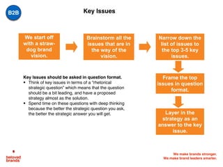 We make brands stronger.
We make brand leaders smarter.
Key Issues
We start off
with a straw-
dog brand
vision.
Brainstorm all the
issues that are in
the way of the
vision.
Narrow down the
list of issues to
the top 3-5 key
issues.
Frame the top
issues in question
format.
Layer in the
strategy as an
answer to the key
issue.
Key Issues should be asked in question format. 	
• Think of key issues in terms of a “rhetorical
strategic question” which means that the question
should be a bit leading, and have a proposed
strategy almost as the solution.
• Spend time on these questions with deep thinking
because the better the strategic question you ask,
the better the strategic answer you will get.
B2B
 