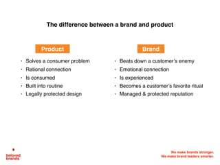 We make brands stronger.
We make brand leaders smarter.
The difference between a brand and product
• Solves a consumer problem • Beats down a customer’s enemy
• Rational connection • Emotional connection
• Is consumed • Is experienced
• Built into routine • Becomes a customer’s favorite ritual
• Legally protected design • Managed & protected reputation
Product Brand
 