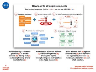 We make brands stronger.
We make brand leaders smarter.
Advertise Gray’s “real life”
promise (a) to theater
owners (b), driving trial (c)
and strengthening Gray’s
market share (e)
Win the retail purchase moment
(a) with working Moms (b),
driving trial (c) and
strengthening our shelf position
in the Food channel (d).
Build defense plan (a) against
new entrants (b) that maintains
our loyal consumer base (c),
holding market share (e) and
shelf position.
We make brands stronger.
We make brand leaders smarter.
Deploy one touch-point to move a target profile to take a focused action along buying system
To harness your brand’s power OR drive one of 8 profit drivers
Promise
Purchase
Moment
Innovation
Experience
Brand
Story
Premium
Pricing
Trading Up
Consumers
Lower cost
of goods
Efﬁcient
Spend
Target
Customer
a b c
d e
Stealing
Share
Users to use
more
Enter new
markets
Find new
uses
Media
Consumers
Influencers
Channels
Competitors
Suppliers
New Entrants
Employees
Power
How to write strategic statements
Good strategy takes one of EACH of a + b + c and then one of EITHER d or e
or
Customer
B2B
 
