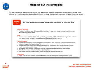 We make brands stronger.
We make brand leaders smarter.
Mapping out the strategies
For each strategy, we recommend that you lay out the specific goal of the strategy and list the main
tactical programs. Also list potential watch outs to show that you are planning for what could go wrong.
B2B
Brand
Plan
Fix Gray’s distribution gaps with a sales force blitz at food and drug
Strategy
#2
Strategic Objective:
• Fix Gray’s distribution gaps at Drug and Mass investing in a sales force blitz to continue Gray’s momentum
and drive Gray’s market share.
Goal:
• Increase awareness from 33% to 42%, specifically up from 45% to 50% within the core target. Drive trial from
15% to 20%. Focus for sales is to close distribution gaps going from 62% to 72%.
Tactical Program:
1. Mass TV Advertising and specialty Health Magazines helps to drive awareness in the most efficient manner,
focused on appointment and specialty TV.
2. Increase amount of digital, using Facebook, Pinterest and Instagram to catch young moms. Build social
media network of core loyal users.
3. In store and even sampling to re-enforce trial. Use in-store sampling to secure end aisle displays.
4. Sales Team to secure added distribution at Specialty stores.
5. R&D should focus on driving annual innovation to create an optimized portfolio mix.
Watch outs:
• Trying to do too many activities overloads the team, watch the working/non-working marketing spend.
 