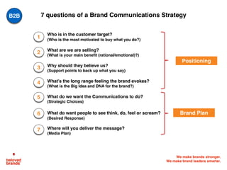 We make brands stronger.
We make brand leaders smarter.
7 questions of a Brand Communications Strategy
Who is in the customer target?  	
(Who is the most motivated to buy what you do?)	
What are we are selling?  	
(What is your main benefit (rational/emotional)?) 	
Why should they believe us?  	
(Support points to back up what you say)
What’s the long range feeling the brand evokes?
(What is the Big Idea and DNA for the brand?)	
What do we want the Communications to do? 
(Strategic Choices)	
What do want people to see think, do, feel or scream? 
(Desired Response)
Where will you deliver the message?
(Media Plan)	
1
2
3
4
5
6
7
Positioning
Brand Plan
B2B
 