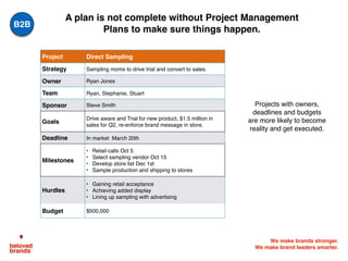 We make brands stronger.
We make brand leaders smarter.
A plan is not complete without Project Management
Plans to make sure things happen.
Projects with owners,
deadlines and budgets
are more likely to become
reality and get executed.
Project Direct Sampling
Strategy Sampling moms to drive trial and convert to sales.
Owner Ryan Jones
Team Ryan, Stephanie, Stuart
Sponsor Steve Smith
Goals
Drive aware and Trial for new product, $1.5 million in
sales for Q2, re-enforce brand message in store.
Deadline In market March 20th
Milestones
• Retail calls Oct 5
• Select sampling vendor Oct 15
• Develop store list Dec 1st
• Sample production and shipping to stores
Hurdles
• Gaining retail acceptance
• Achieving added display
• Lining up sampling with advertising
Budget $500,000
B2B
 