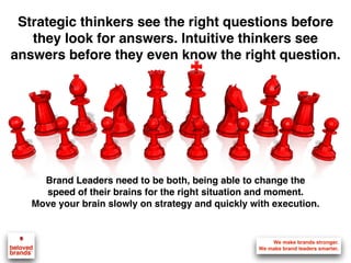 Strategic thinkers see the right questions before
they look for answers. Intuitive thinkers see
answers before they even k...