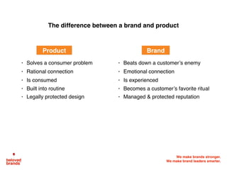 We make brands stronger.
We make brand leaders smarter.
The difference between a brand and product
• Solves a consumer pro...