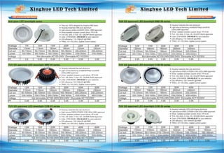2015 xinghuo led tech limited catalogues
