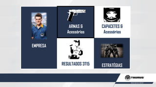 EMPRESA
RESULTADOS 3T15
ARMAS &
Acessórios
CAPACETES &
Acessórios
ESTRATÉGIAS
 