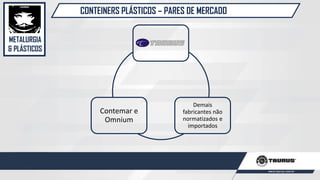 METALURGIA
& PLÁSTICOS
CONTEINERS PLÁSTICOS – PARES DE MERCADO
Demais
fabricantes não
normatizados e
importados
Contemar e
Omnium
 