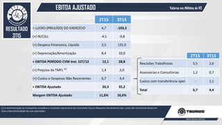 EBITDA AJUSTADO
55
Valores em Milhões de R$
RESULTADO
3T15
2T15 3T15
= LUCRO (PREJUÍZO) DO EXERCÍCIO 4,7 -103,3
(+) IR/CSLL -4,5 -9,8
(+) Despesa Financeira, Líquida 3,5 131,9
(+) Depreciação/Amortização 8,4 10,0
= EBITDA PERÍODO CVM Inst. 527/12 12,1 28,8
(+) Prejuízo da TMFL (1)
1,4 2,0
(+) Custos e Despesas Não Recorrentes 6,7 4,4
= EBITDA Ajustado 20,3 35,2
Margem EBITDA Ajustado 11,6% 16,6%
2T15 3T15
Rescisões Trabalhistas 5,5 2,6
Assessorias e Consultorias 1,2 0,7
Custos com transferência oper. - 1,1
Total 6,7 4,4
(1) A Administração da Companhia considera o resultado operacional da controlada Taurus Máquinas-Ferramenta Ltda. como não recorrente tendo em
vista a descontinuidade de suas operações.
 