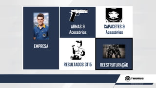 EMPRESA
RESULTADOS 3T15 REESTRUTURAÇÃO
ARMAS &
Acessórios
CAPACETES &
Acessórios
 