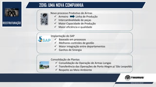 REESTRUTURAÇÃO
2016: UMA NOVA COMPANHIA
Novo processo Produtivo de Armas
 Armeiro Linha de Produção
 Intercambialidade de peças
 Maior Capacidade de Produção
 Maior eficiência e qualidade
Consolidação de Plantas
 Consolidação da Operação de Armas Longas
 Transferência das Operações de Porto Alegre p/ São Leopoldo
 Respeito ao Meio Ambiente
Implantação do SAP
 Baseado em processos
 Melhores controles de gestão
 Maior integração entre departamentos
 Ganhos de Sinergia
 
