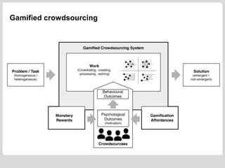 Gamified crowdsourcing
 