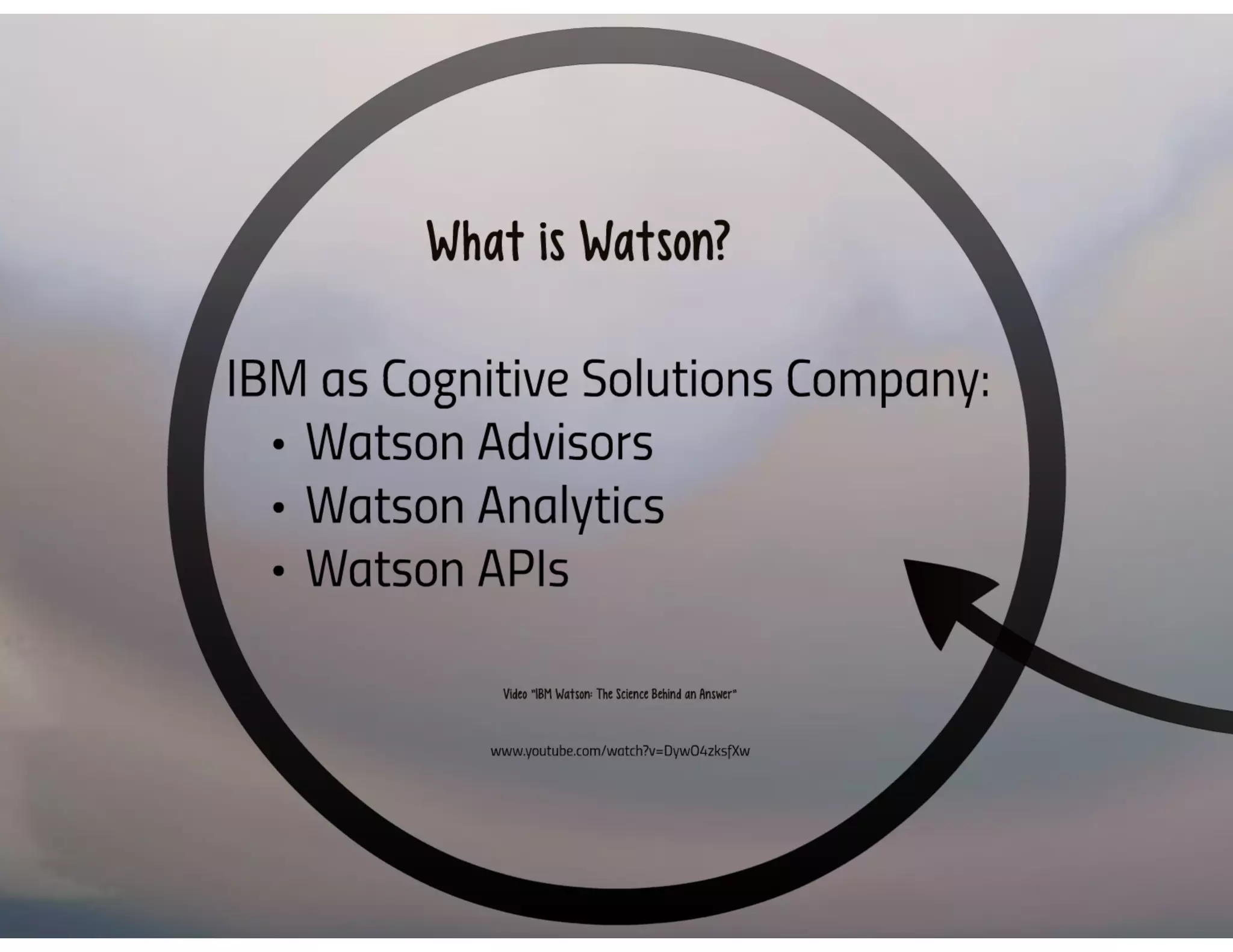 Cognitive Computing and IBM Watson Solutions in FinTech Industry - 2016