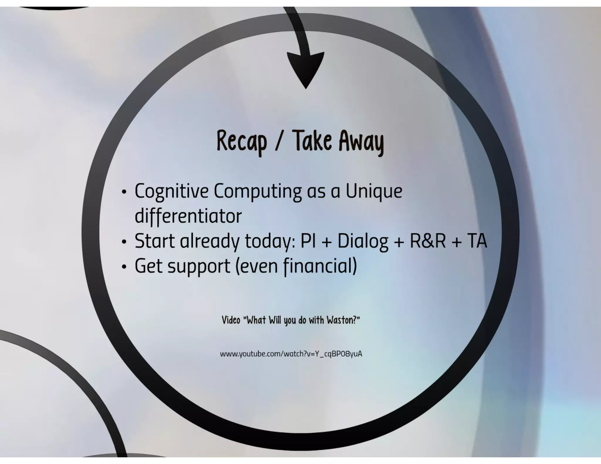 Cognitive Computing and IBM Watson Solutions in FinTech Industry - 2016