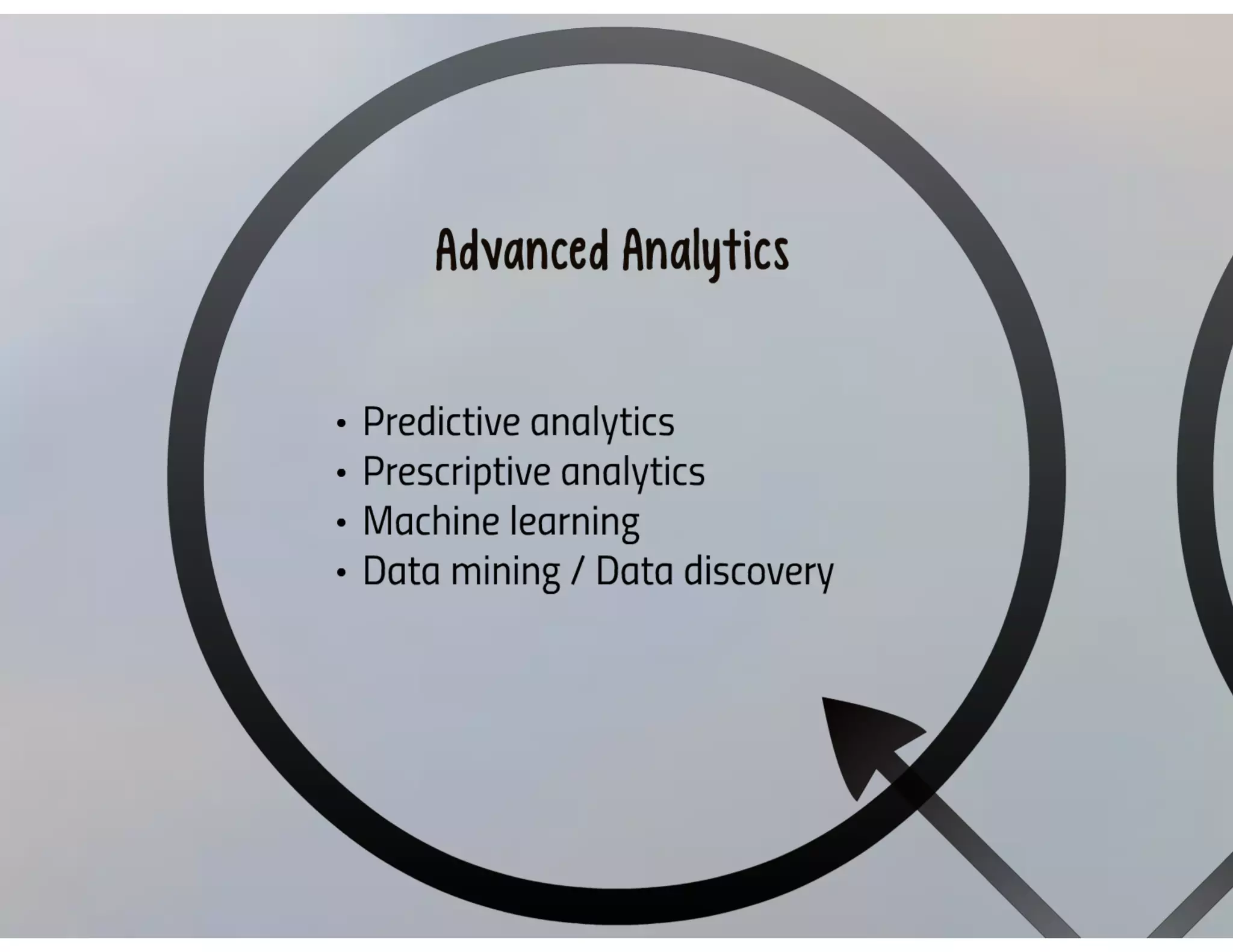 Cognitive Computing and IBM Watson Solutions in FinTech Industry - 2016