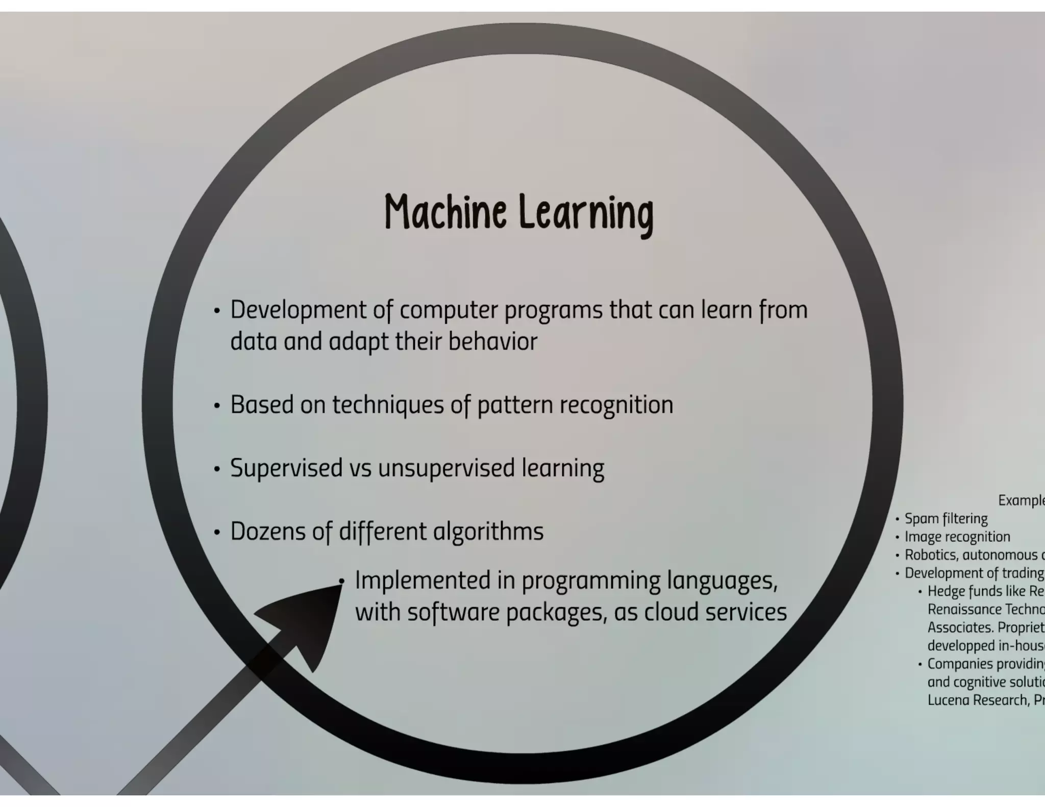 Cognitive Computing and IBM Watson Solutions in FinTech Industry - 2016