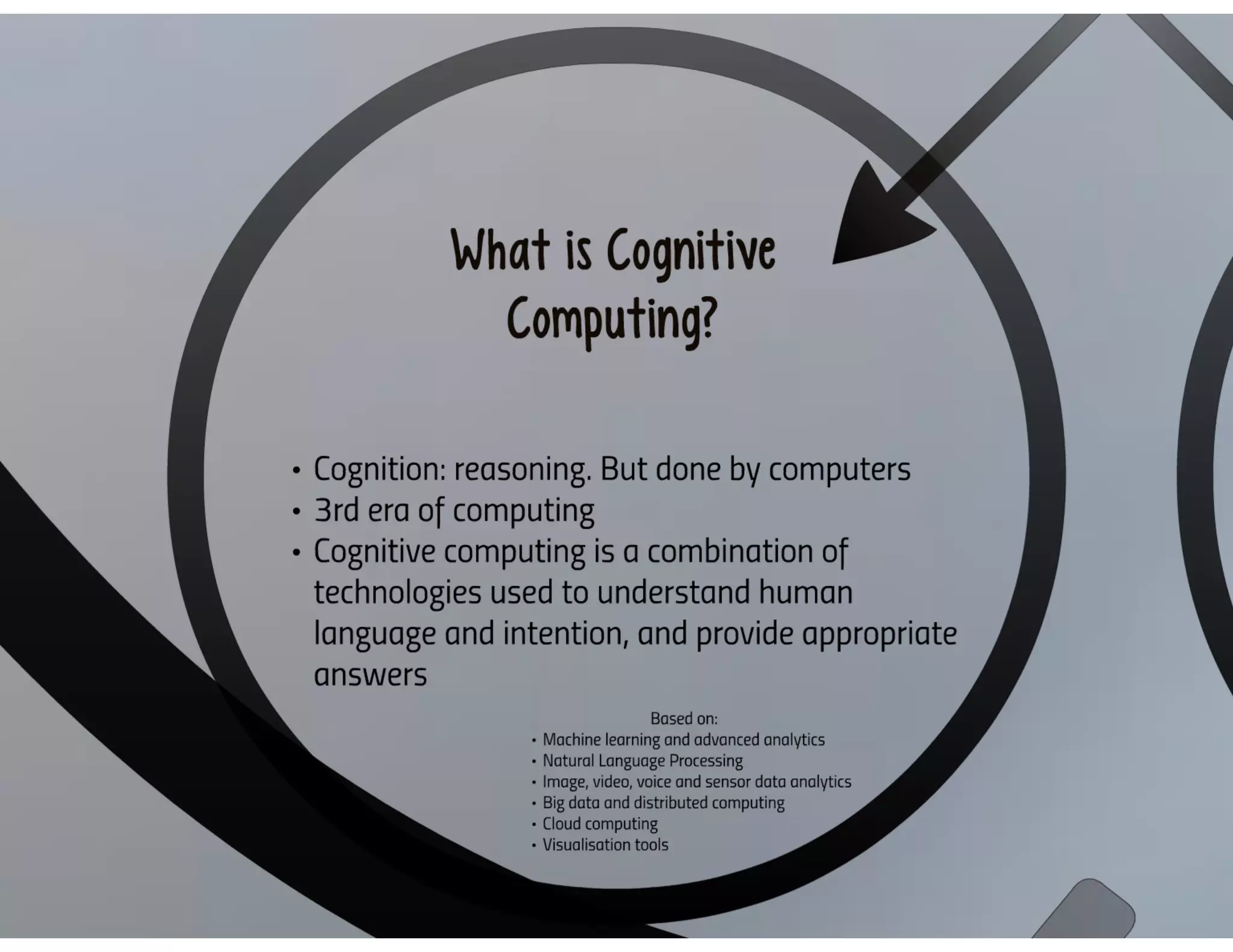 Cognitive Computing and IBM Watson Solutions in FinTech Industry - 2016