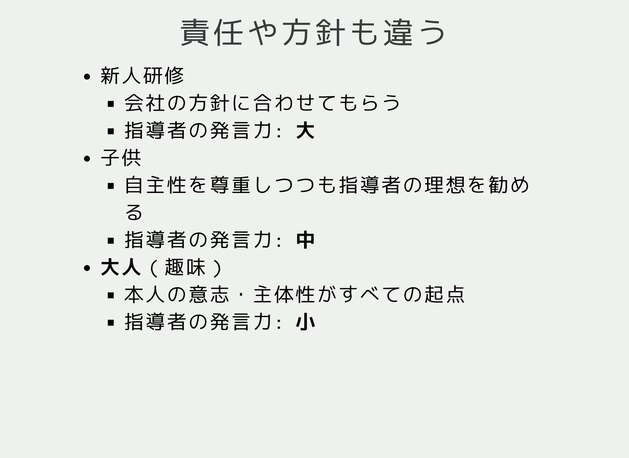 責任や方針も違う
新人研修
会社の方針に合わせてもらう
指導者の発言力:大
子供
自主性を尊重しつつも指導者の理想を勧め
る
指導者の発言力:中
大人（趣味）
本人の意志・主体性がすべての起点
指導者の発言力:小
 