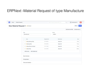ERPNext -Material Request of type Manufacture
 