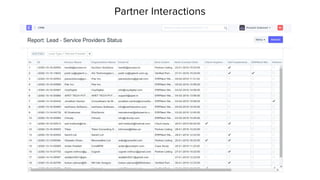 Frappé / ERPNext Open Day January 2016