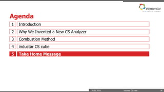 Experience the new level of accurate and easy to use CS analysis | PDF