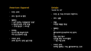 American Apparel
- 타겟: 20대
- 코드: 힙스터 & 병맛
- 캠페인:
1. 같이 일하는 직원들과의 ‘상생’
2. 일반인(직원, 고객) 모델
→ 고객 충성도 ↑, 아이콘
- 마케팅:
인스타그램 채널에 맞게
아주 잘 운영하고 있음
- 키워드 요약:
20대, 힙스터, 상생, 높은 반응
Uniqlo
‘made for all’
- 타겟: 온 가족 (아이부터 어른까지)
- 코드: 심플
- 흐름:
다양한 제품군 형성
- 캠페인:
1.
콜라보레이션(H&M에 자극 받아)
2.
연말 ‘연탄 행사‘
난민을 위한 ‘리사이클링’
→ 1등 기업 전략
- 키워드 요약:
마케팅 캠페인: 가족, 콜라보레이션, CSR
 