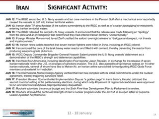 SIGNIFICANT ACTIVITY:IRAN
1412 - 18 January
JAN 12: The IRGC seized two U.S. Navy vessels and ten crew members in the Persian Gulf after a mechanical error reportedly
caused the vessels to drift into Iranian territorial waters.
JAN 13: Iranian state TV aired footage of the sailors surrendering to the IRGC as well as of a sailor apologizing for mistakenly
entering Iranian territorial waters.
JAN 13: The IRGC released the seized U.S. Navy vessels. It announced that the release was made following an “apology”
from the crew and an investigation that determined they had entered Iranian territory “unintentionally.”
JAN 13: Foreign Minister Mohammad Javad Zarif credited the sailors’ overnight release to “dialogue and respect, not threats
and impetuousness.”
JAN 13-14: Iranian news outlets reported that seven Iranian fighters were killed in Syria, including an IRGC colonel.
JAN 14: Iran removed the core of the Arak heavy water reactor and filled it with cement, thereby preventing the reactor from
producing weapons-grade plutonium.
JAN 15: IRGC Deputy Commander Brigadier General Hossein Salami praised the U.S. Navy vessels’ detainment as a
demonstration of the IRGC’s strength and deterrence capabilities.
JAN 16: Iran freed four Americans, including Washington Post reporter Jason Rezaian, in exchange for the release of seven
Iranian nationals held in the U.S. on charges of sanctions evasion. The U.S. also agreed to drop Interpol notices on 14 other
Iranian nationals, several of whom have ties to Mahan Air, an Iranian airline sanctioned for transporting IRGC-Qods Force
members and materiel for Hezbollah.
JAN 16: The International Atomic Energy Agency verified that Iran has complied with its initial commitments under the nuclear
agreement, thereby triggering sanctions relief.
JAN 17: President Hassan Rouhani hailed Implementation Day as “a golden page” in Iran’s history. He also criticized the
second round of vetting in the parliamentary elections, during which only 40 percent of registered candidates were approved
to run and reformist candidates disproportionately disqualified.
JAN 17: Rouhani submitted the annual budget and the Sixth Five-Year Development Plan to Parliament for review.
JAN 18: Rouhani stressed the continued strength of Iran’s nuclear program under the JCPOA in an open letter to Supreme
Leader Ayatollah Ali Khamenei.
 