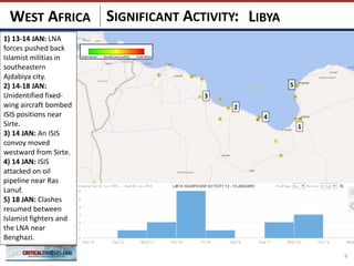 SIGNIFICANT ACTIVITY: LIBYAWEST AFRICA
1
3
2
5
9
4
1) 13-14 JAN: LNA
forces pushed back
Islamist militias in
southeastern
Ajdabiya city.
2) 14-18 JAN:
Unidentified fixed-
wing aircraft bombed
ISIS positions near
Sirte.
3) 14 JAN: An ISIS
convoy moved
westward from Sirte.
4) 14 JAN: ISIS
attacked on oil
pipeline near Ras
Lanuf.
5) 18 JAN: Clashes
resumed between
Islamist fighters and
the LNA near
Benghazi.
 