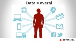 Data = overal
 