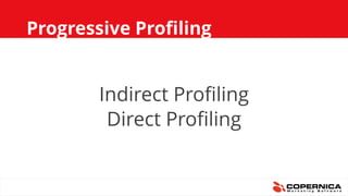 Progressive Profiling
Indirect Profiling
Direct Profiling
 