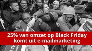 25% van omzet op Black Friday
komt uit e-mailmarketing
Bron: Custora (2015)
 