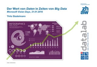 Zürcher Fachhochschule
Der Wert von Daten in Zeiten von Big Data
Microsoft Vision Days, 21.01.2016
Thilo Stadelmann
 