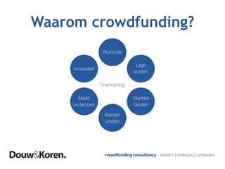 Waarom crowdfunding?
 
