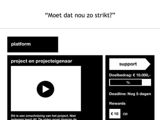 “Moet dat nou zo strikt?”
 