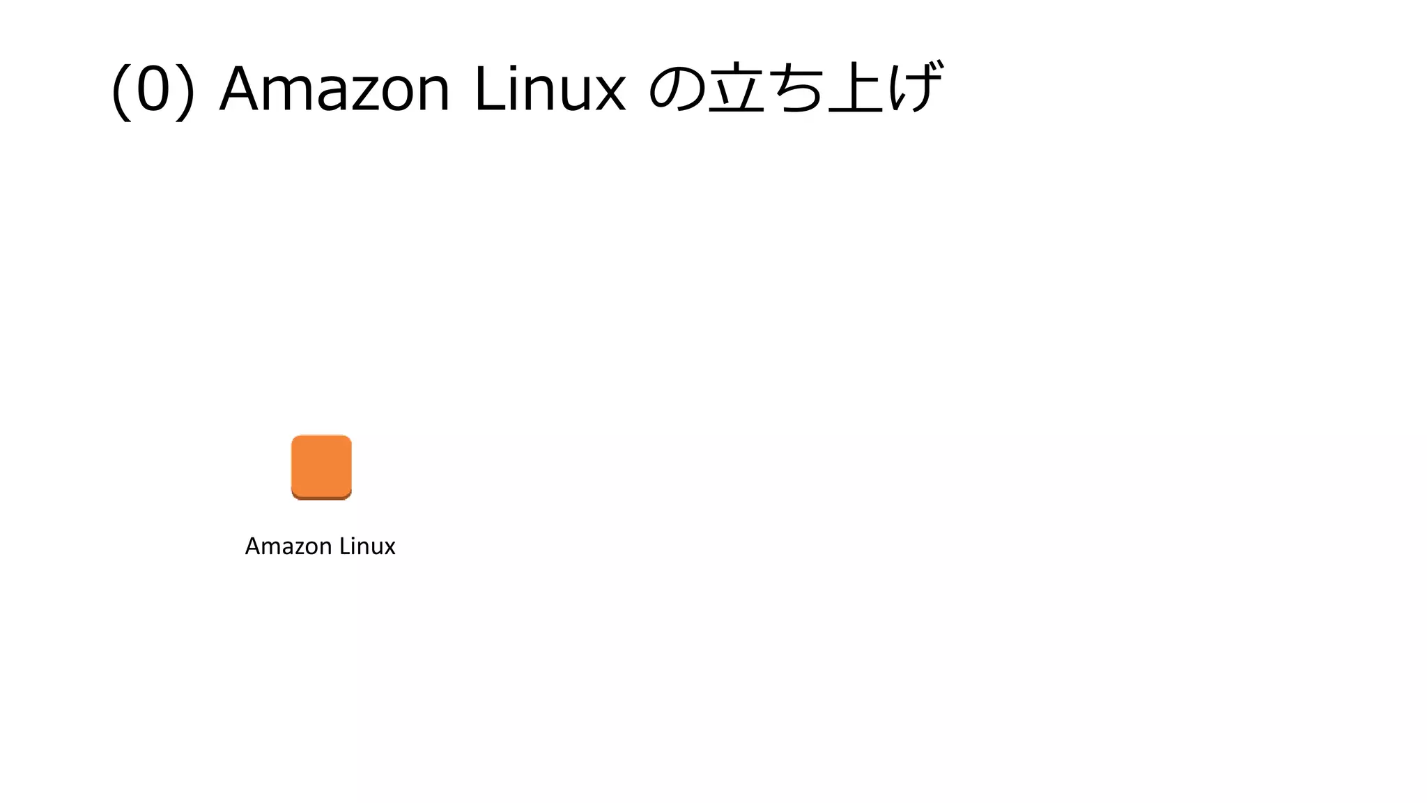 (0) Amazon Linux の立ち上げ
Amazon Linux
 