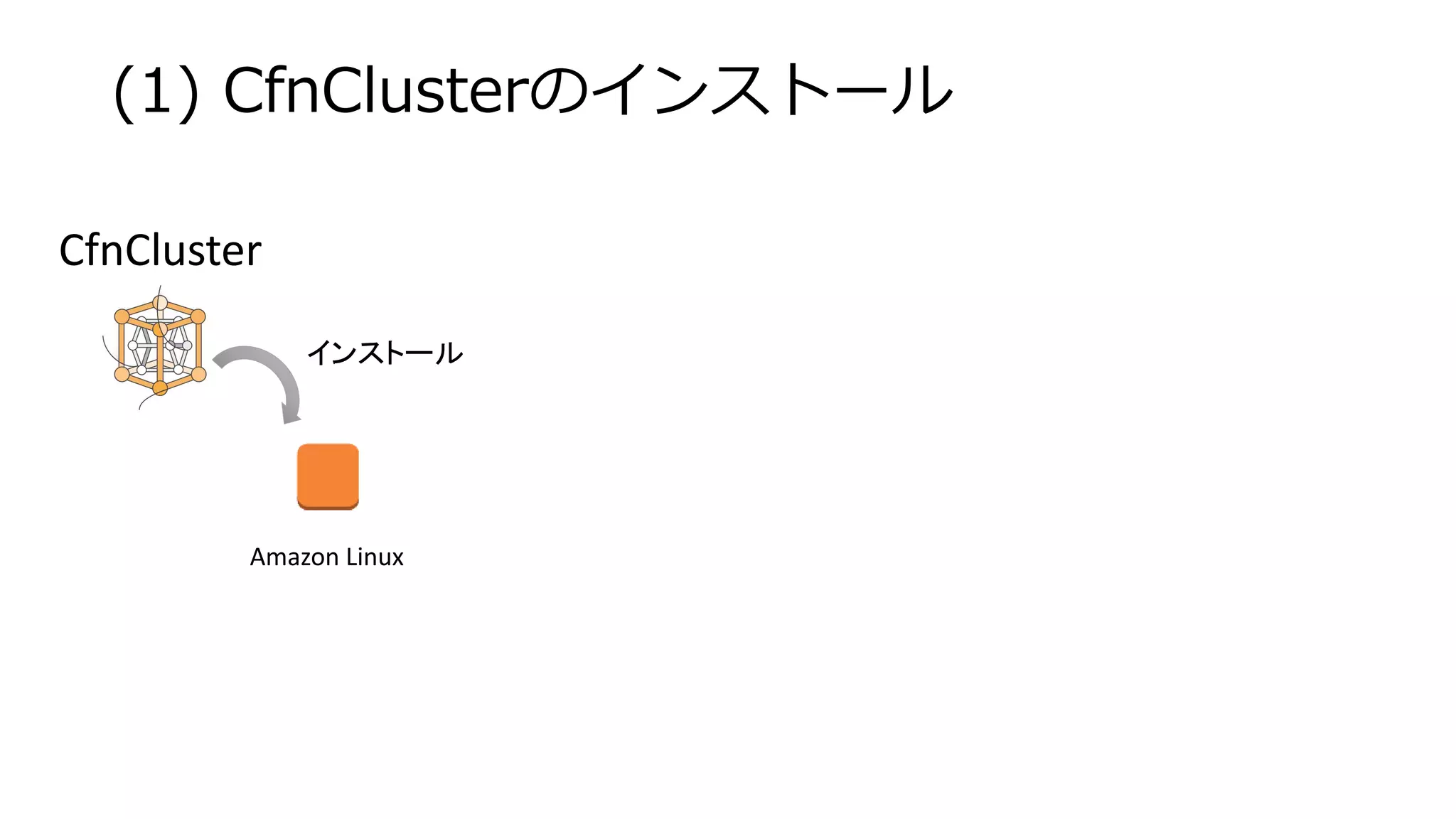 (1) CfnClusterのインストール
CfnCluster
インストール
Amazon Linux
 