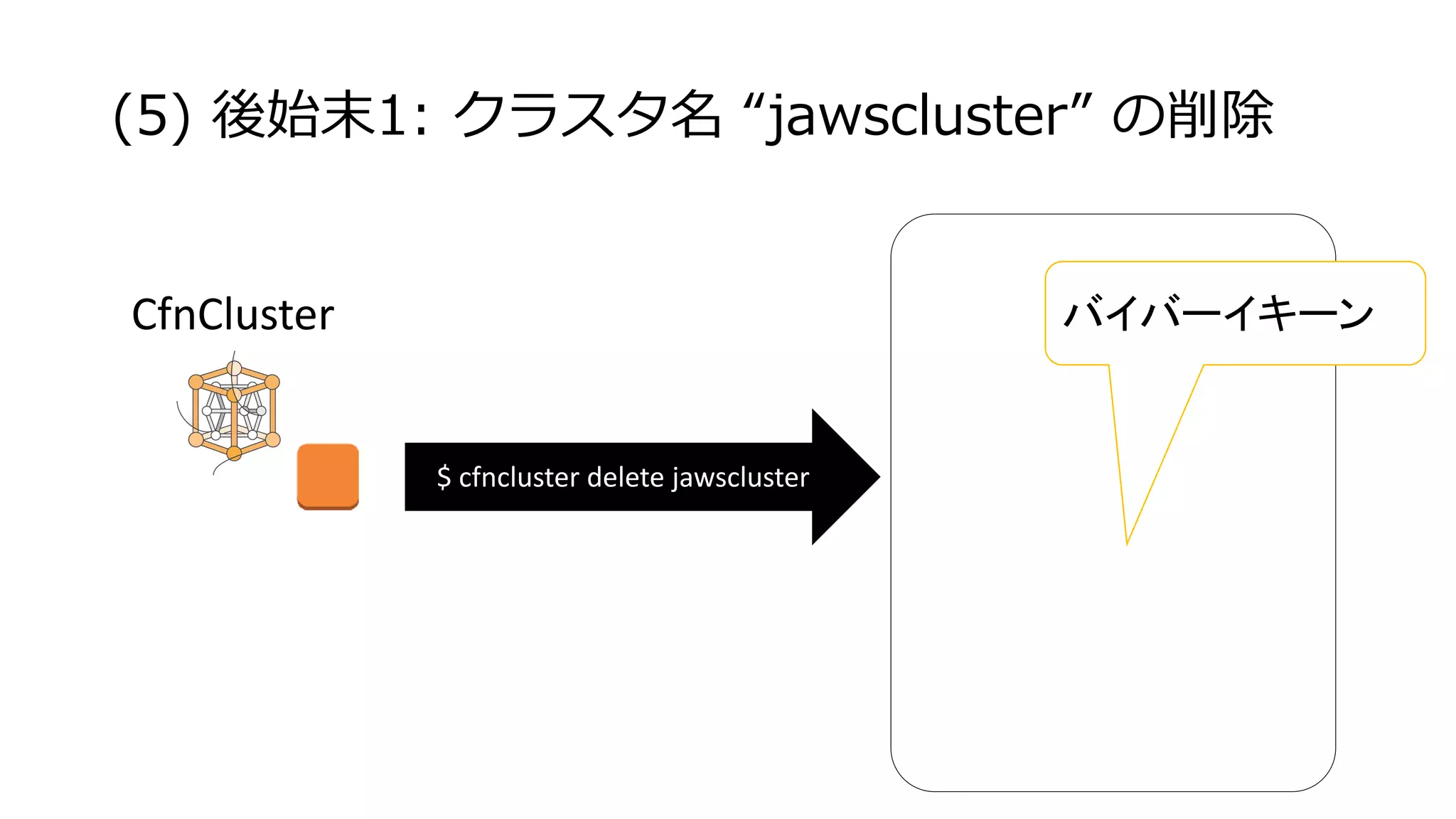 CfnCluster
$ cfncluster delete jawscluster
バイバーイキーン
(5) 後始末1: クラスタ名 “jawscluster” の削除
 