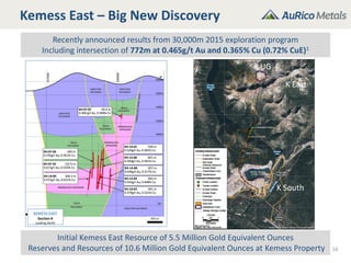 Initial Kemess East Resource of 5.5 Million Gold Equivalent Ounces
Reserves and Resources of 10.6 Million Gold Equivalent Ounces at Kemess Property
Kemess East – Big New Discovery
16
Recently announced results from 30,000m 2015 exploration program
Including intersection of 772m at 0.465g/t Au and 0.365% Cu (0.72% CuE)1
KEMESS EAST
Section A
Looking North
K UG
K East
K South
 