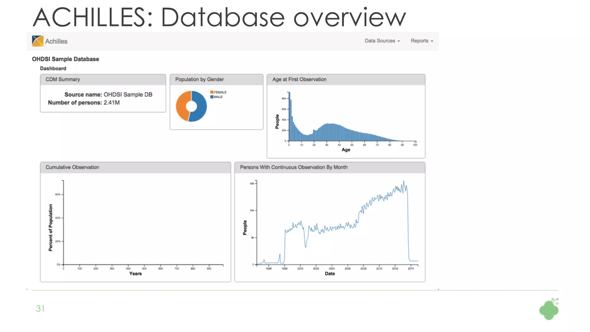 31
ACHILLES: Database overview
 