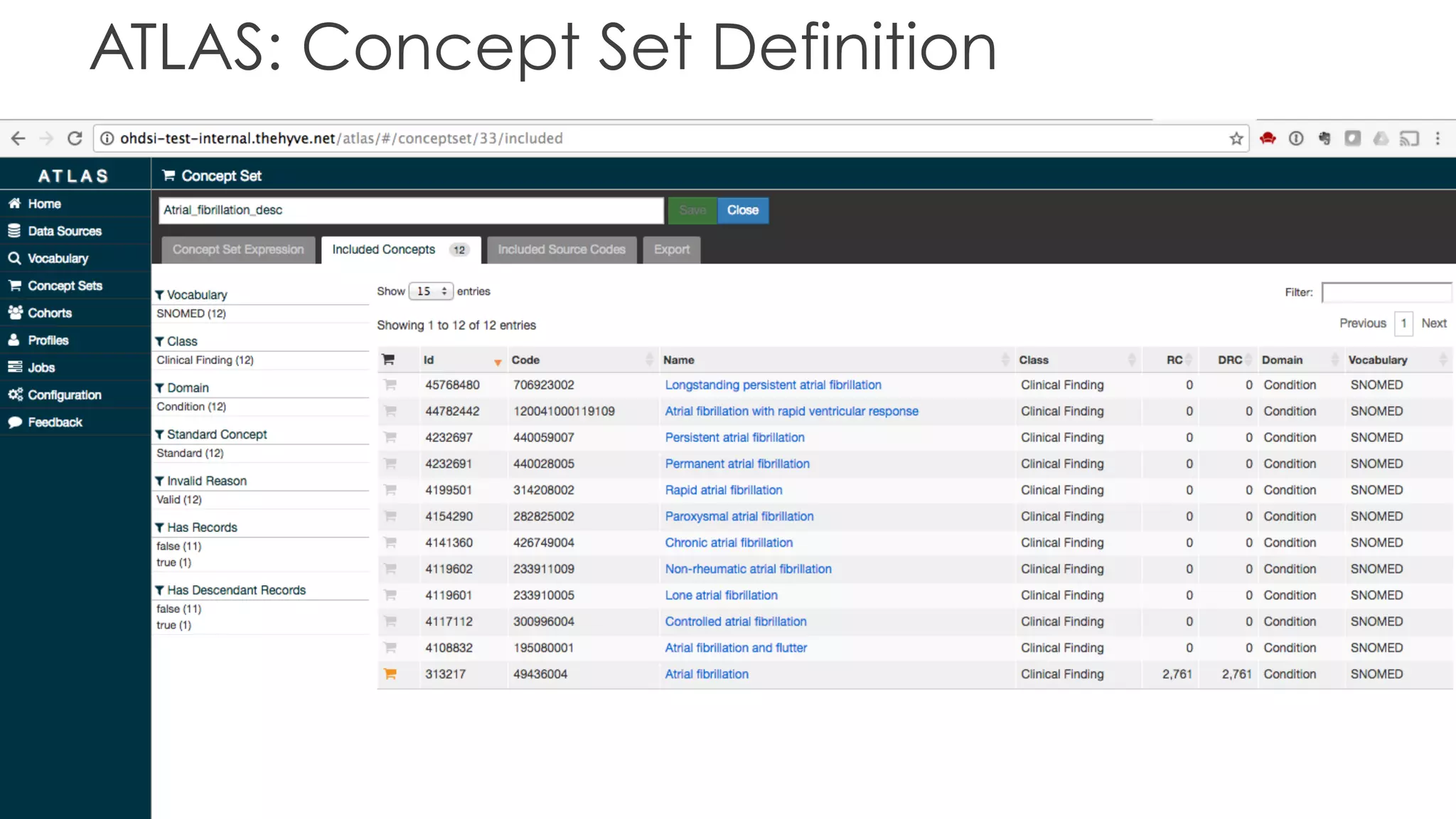 35
ATLAS: Concept Set Definition
 