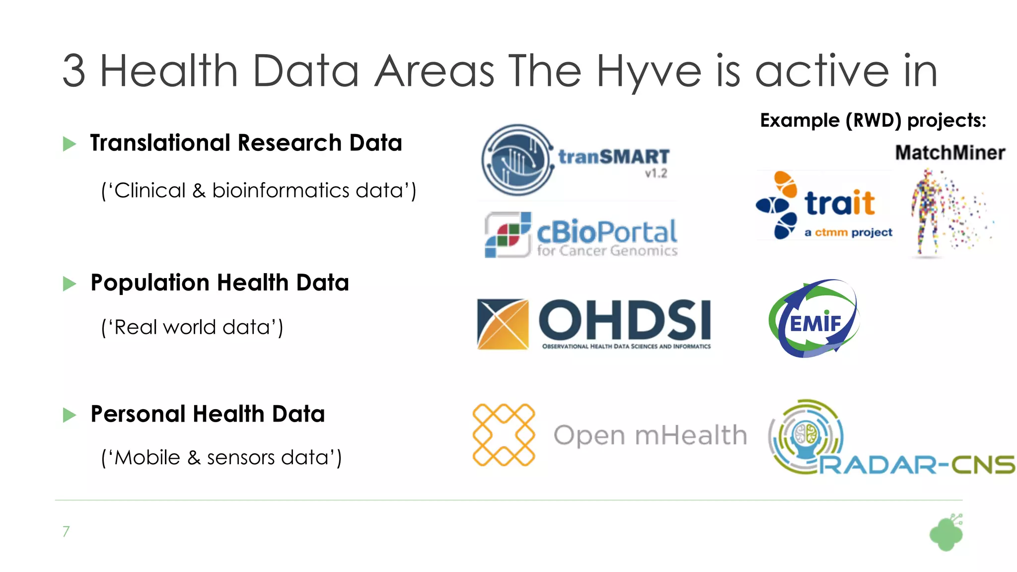 7
3 Health Data Areas The Hyve is active in
u  Translational Research Data
(‘Clinical & bioinformatics data’)
u  Population Health Data
(‘Real world data’)
u  Personal Health Data
(‘Mobile & sensors data’)
Example (RWD) projects:
 